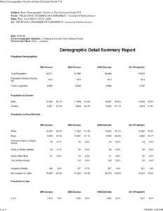 Baton Rouge metropolitan area / East Feliciana Parish /  Louisiana / Demographics of the United States