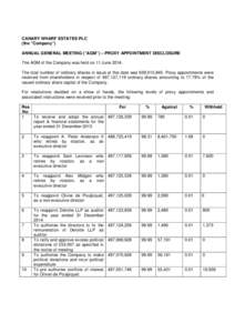 CANARY WHARF ESTATES PLC (the “Company”) ANNUAL GENERAL MEETING (“AGM”) – PROXY APPOINTMENT DISCLOSURE The AGM of the Company was held on 11 JuneThe total number of ordinary shares in issue at this date 