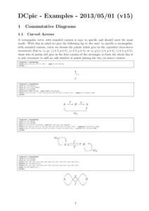 DCpic - Examples[removed]v15[removed]Commutative Diagrams Curved Arrows