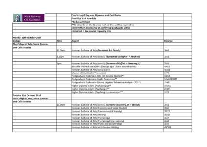 Conferring of Degrees, Diplomas and Certificates Final Oct 2014 Schedule *To be confirmed **Graduands on the Courses marked thus will be required to confirm their attendance at conferring: graduands will be contacted in 