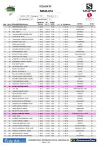 ZEGAMA KV ABSOLUTA Inscritos 204