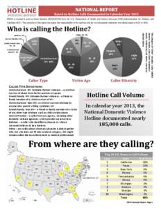 NATIONAL REPORT  Based on Hotline Calls Documented in Calendar Year 2013 NDVH is funded in part by Grant Number 90EV0407/03 from the U.S. Department of Health and Human Services (HHS)/Administration for Children and Fami