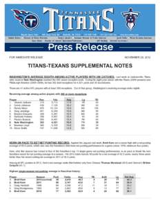 FOR IMMEDIATE RELEASE  NOVEMBER 29, 2012 TITANS-TEXANS SUPPLEMENTAL NOTES WASHINGTON’S AVERAGE EIGHTH AMONG ACTIVE PLAYERS WITH 300 CATCHES: Last week at Jacksonville, Titans