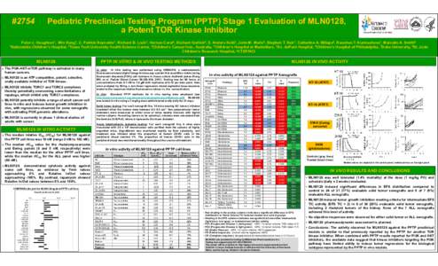 #2754  Pediatric Preclinical Testing Program (PPTP) Stage 1 Evaluation of MLN0128, a Potent TOR Kinase Inhibitor  Peter J. Houghton1, Min Kang2, C. Patrick Reynolds2, Richard B. Lock3, Hernan Carol3, Richard Gorlick4, E.