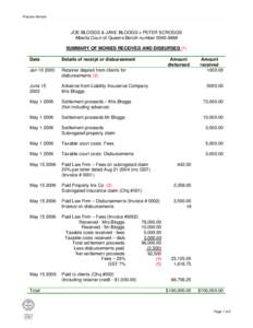 Practice Advisor  JOE BLOGGS & JANE BLOGGS v PETER SCROGGS Alberta Court of Queens Bench number[removed]SUMMARY OF MONIES RECEIVED AND DISBURSED (1) Date