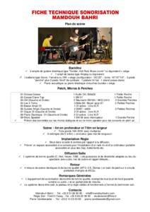 Plan de scène  Backline 2 amplis de guitare électrique type 