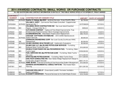 2014 AWARDED CONTRACTS- SMALL WORKS OR PURCHASE CONTRACTS ALL BID QUOTATIONS AND CONTRACT INFORMATION IS ON FILE AT THE PUBLIC WORKS OFFICE AT 915 SPRING ST, FRIDAY HARBOR CONTRACT NUMBER