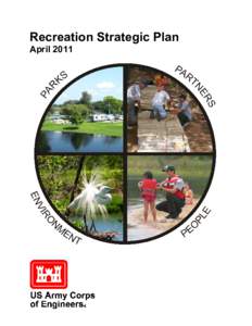 Recreation Strategic Plan April 2011 Page left intentionally blank  DEPARTMENT OF THE ARMY