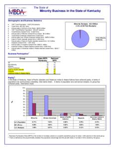 Microsoft Word - kentucky_SMOBE_Profile_reformat.doc