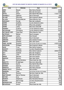 LISTE DES EMPLACEMENTS DU MARCHE A REDERIE DU DIMANCHE 26 avrilNOM ABED ABEL AHTEC