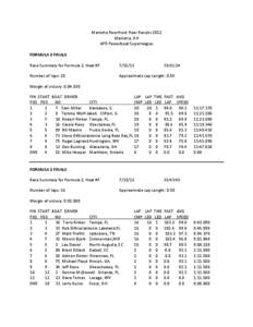 Marietta Riverfront Roar Results 2012 Marietta, OH APR Powerboat Superleague FORMULA 3 FINALS Race Summary for Formula 3, Heat #F