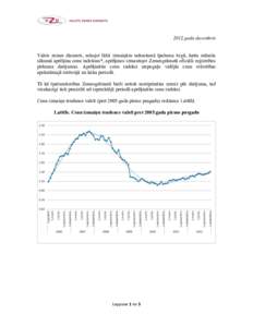 2012.gada decembris Valsts zemes dienests, sekojot līdzi izmaiņām nekustamā īpašuma tirgū, katra mēneša sākumā aprēķina cenu indeksus*, aprēķinos izmantojot Zemesgrāmatā oficiāli reģistrētos pirkuma d