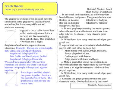 Graph / Vertex / Degree / Path decomposition / Edge coloring / Graph theory / Mathematics / Eulerian path