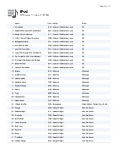 Page 1 of 117  iPod 4070 songs, 11.1 days, 21.47 GB  Name