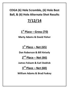 COGA (6) Hole Scramble, (6) Hole Best Ball, & (6) Hole Alternate Shot Results[removed]1st Place – Gross (70) Marty Adams & David Fisher