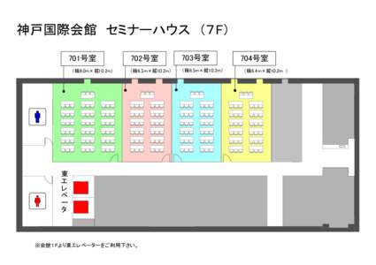 神戸国際会館　セミナーハウス　（７ F） 701号室 （ 横9.0m×縦10.2m） 702号室