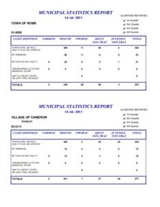 Municipal court statistics year-end statistics by jurisdiction[removed]