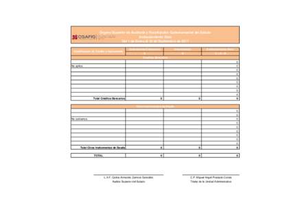 Órgano Superior de Auditoría y Fiscalización Gubernamental del Estado Endeudamiento Neto Del 1 de Enero al 30 de Septiembre de 2017 Identificación de Crédito o Instrumento  Contratación/Colocación