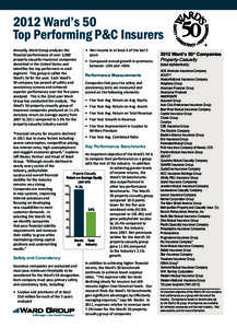 2012 Ward’s 50 Top Performing P&C Insurers Annually, Ward Group analyzes the financial performance of over 3,000 property-casualty insurance companies domiciled in the United States and