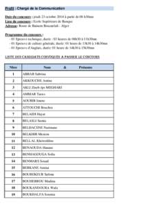 Profil : Chargé de la Communication Date du concours : jeudi 23 octobre 2014 à partir de 08 h30mn Lieu du concours : Ecole Supérieure de Banque Adresse: Route de Bainem Bouzaréah - Alger Programme du concours : - 01 