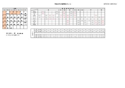 平成２８年５月通学便スジュール  5月度 SUN.  1