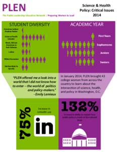 PLEN  The Public Leadership Education Network | Preparing Women to Lead STUDENT DIVERSITY