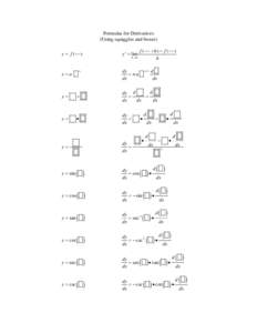 Formulas for Derivatives (Using squiggles and boxes) y = f (∼∼)  n