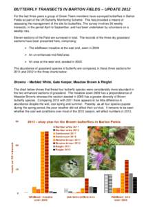 BUTTERFLY TRANSECTS IN BARTON FIELDS – UPDATE 2012 For the last three years a group of Green Team members have surveyed butterflies in Barton  Fields as part of the UK Butterfly Monitoring Schem