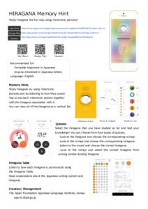 HIRAGANA Memory Hint Study hiragana the fun way using mnemonic pictures! App Store https://itunes.apple.com/us/app/hiragana-memory-hint-english/id1023654862?l=en&ls=1&mt=8