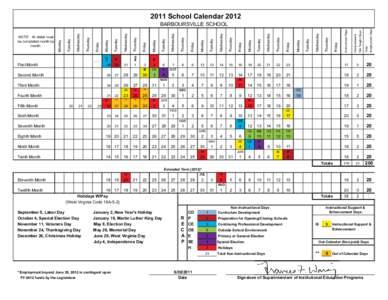 Correctional Calendars Completed[removed]School Year.pdf