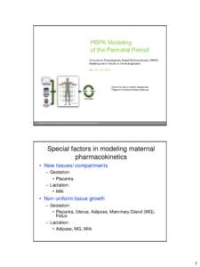 PBPK Modeling of the Perinatal Period A Course on Physiologically Based Pharmacokinetic (PBPK) Modeling and In Vitro to In Vivo Extrapolation April[removed], 2010