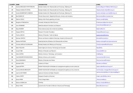 Copy of Copy of List HG members - Nov 2011-EC Modif.xls
[removed]Copy of Copy of List HG members - Nov 2011-EC Modif.xls