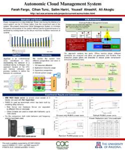 Autonomic Cloud Management System Farah Fargo, Cihan Tunc, Salim Hariri, Youssif Alnashif, Ali Akoglu http://acl.ece.arizona.edu/projects/current/acms/index.html ACM Architecture  Motivation and Solution