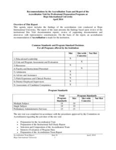 Recommendations by the Accreditation Team and Report of the Accreditation Visit for Professional Preparation Programs at Hope International University April 2014 Overview of This Report This agenda report includes the fi