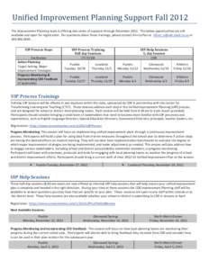 UIP_SupportFall2012_Descriptions2.pdf