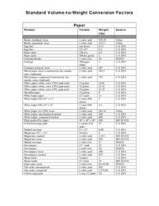 Standard Volume-to-Weight Conversion Factors Paper Product Volume