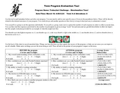 Teen Program Evaluation Tool Program Name: Trebuchet Challenge – Marshmallow Toss! Date/Time: March 16: 4:00-5:30 Total # of Attendees: 8