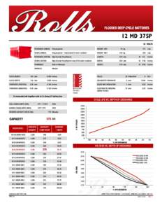 ISO 9001 Quality RED CMYK