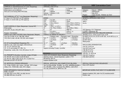 DEFENSIVE AND COMPETITIVE BIDDING OVERCALLS (Style;Responses;1/2 Level; Reopening) Aggressive at 1-level; sound at 2-level