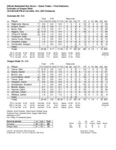 Official Basketball Box Score -- Game Totals -- Final Statistics Colorado vs Oregon State[removed]:06 PM at Corvallis, Ore. (Gill Coliseum) Colorado 69 • 5-3 Total 3-Ptr