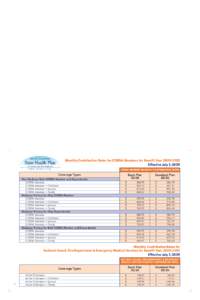 Notes:  8 Monthly Contribution Rates for COBRA Members for Benefit Year[removed]Effective July 1, 2009