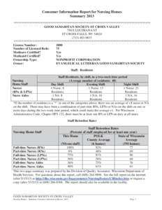 Consumer Information Report for Nursing Homes Summary 2013 ************************************************************************************** GOOD SAMARITAN SOCIETY-ST CROIX VALLEY 750 E LOUISIANA ST ST CROIX FALLS, 