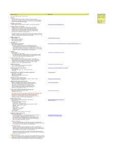 Copy of Copy of HousingModel.xls