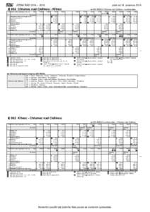 JÍZDNÍ ŘÁD 2014 – 2015  platí od 14. prosince 2014  062 Chlumec nad Cidlinou - Křinec km SŽDC, státní organizace / ČD, a.s.