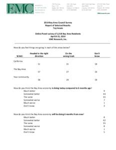 2014 Bay Area Council Survey Report of Selected Results: Top Issues Online Panel survey of 1,018 Bay Area Residents April 8-15, 2014 EMC Research, Inc.