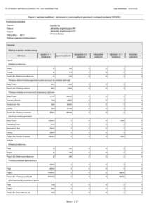 PAŃSTWOWA INSPEKCJA OCHRONY ROŚLIN I NASIENNICTWA  Data wykonania: [removed]