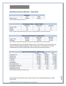 Essex / Ontario / Unemployment / Canada Mortgage and Housing Corporation / University of Windsor / Human geography / Geography of Canada / Detroit–Windsor / Detroit River / Metro Detroit / Windsor /  Ontario