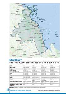 mackay 4 MK[removed]AM , Z I N C[removed]FM , H OT[removed]FM & SEA[removed]FM ACMA On-Air Name Frequency Postal Address