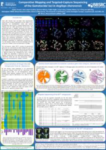 Comparative Mapping and Targeted-Capture Sequencing of the Gametocidal loci in Aegilops sharonensis Surbhi Grewal, Laura-Jayne Gardiner, Barbora Ndreca, Emilie Knight, Caiyun Yang, Graham Moore, Ian P. King and Julie Kin