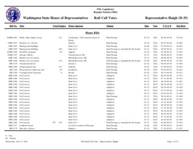 57th Legislature Regular Session[removed]Washington State House of Representatives Bill No. Title